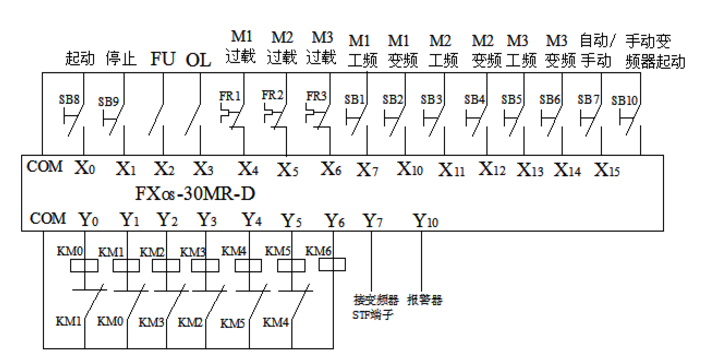 恒壓變頻供水設(shè)備PLC接線圖.png 恒壓變頻供水設(shè)備PLC接線圖.png