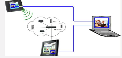 二次供水遠程監控帶來的好處