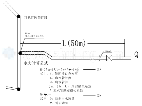 滿足疊壓供水設備使用條件需要哪些能力?