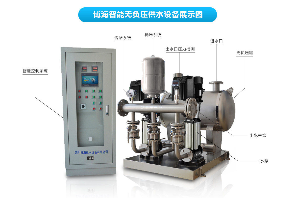 疊壓供水設備組成部分 疊壓供水設備組成部分